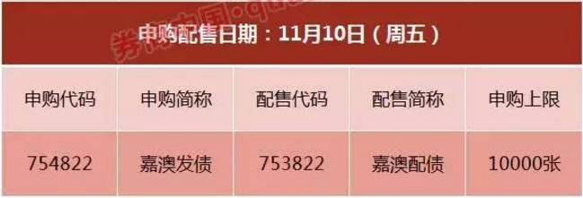 新债申购中签后怎么操作？详细步骤分享，避免操作失误