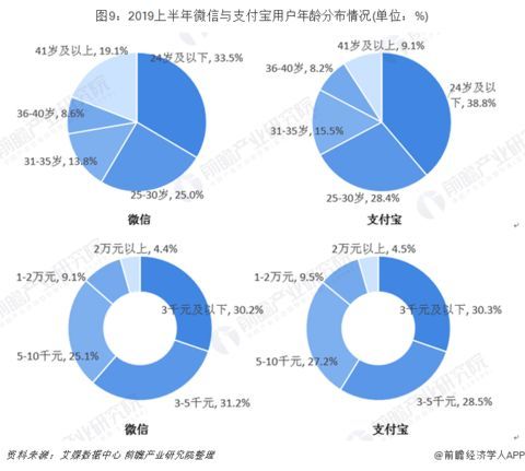 支付宝亲密付安全吗？看完这份安全性分析，教你规避风险，用得更放心