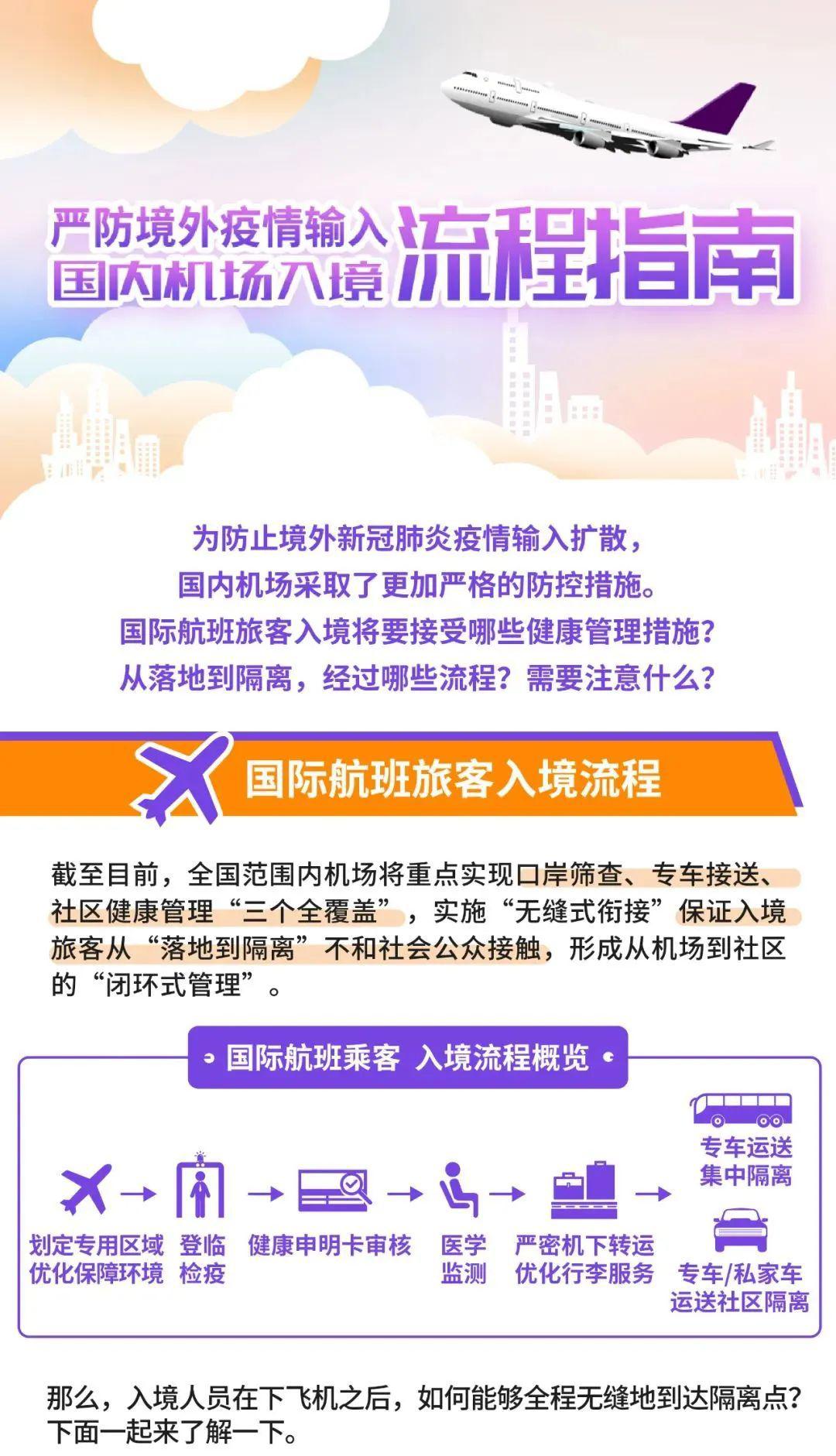 印度回中国最新流程2025，从签证到隔离一步不落，这些细节你可别忽略啦！