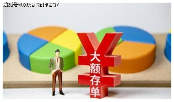 惊！中国银行大额存单利率变化大，理财思路得改啦