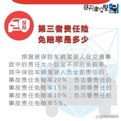 车险必买哪三种？2024年最新清单，新手车主看完不踩坑！