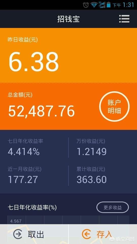 5万放余额宝好还是余利宝好，哪个更划算？从收益、安全、便捷性告诉你答案！