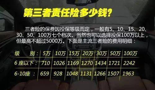 三者险100万还是200万更合适？2025年实用攻略，新手也能轻松选对