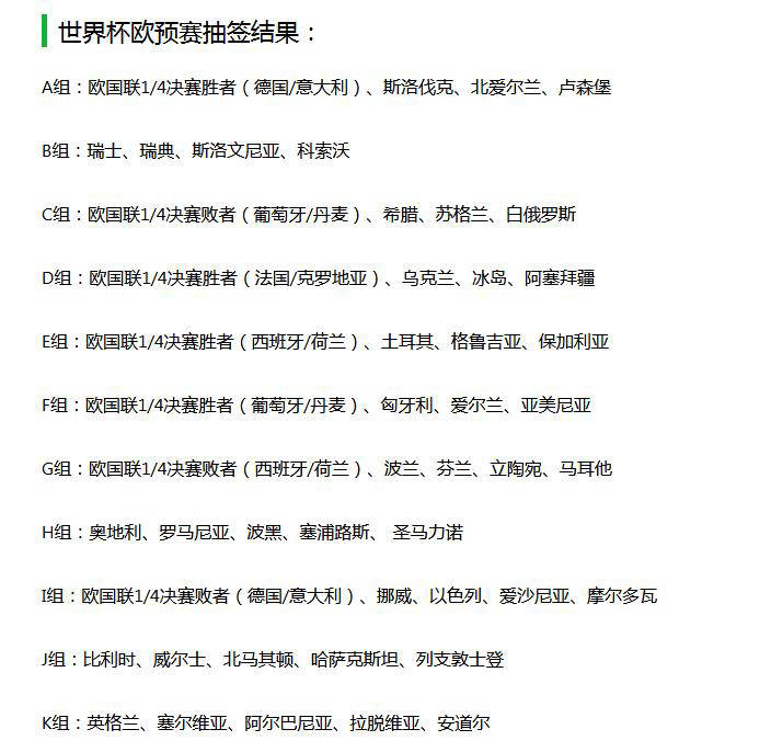 【2026世界杯欧洲区名额产生规则】，揭秘欧洲球队出线密码