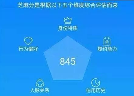 【支付宝芝麻分提升技巧】不用复杂操作，轻松提高分数