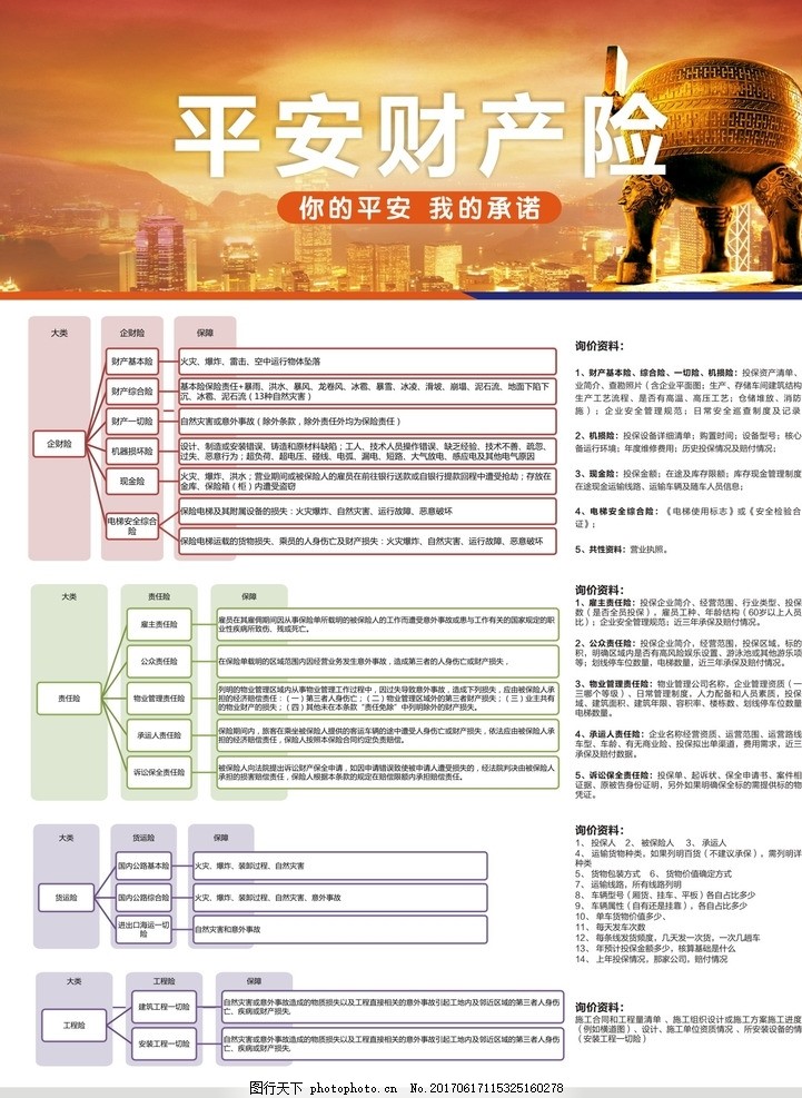 平安保险财产险介绍