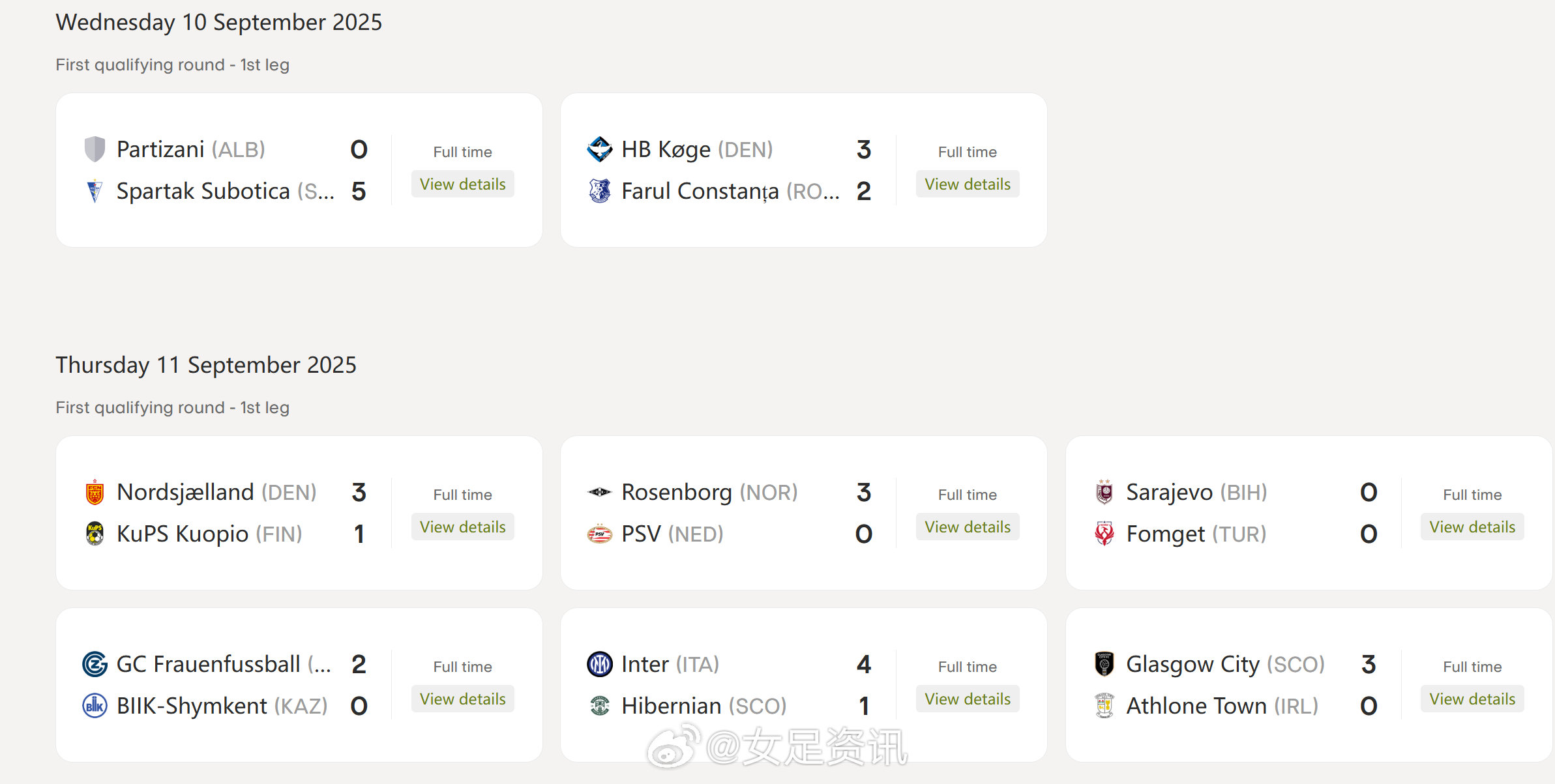 2025足球知名赛事综合含金量排名（含世界杯欧冠）新手也能看懂