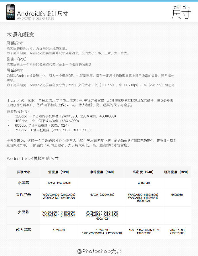 明升体育游戏展板尺寸规范?详细参数说明 明升体育游戏展板尺寸规范?详细参数说明