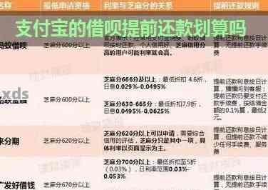 蚂蚁借呗算不算高利贷判断方法_蚂蚁借呗利息怎么计算