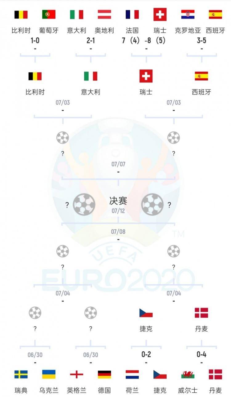 欧洲世界杯官方直播网站入口下载