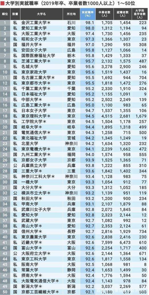 在日华人突破百万：分布、职业与签证探析