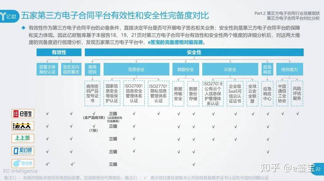 e家是什么平台，优缺点及用户评价汇总，选择不踩坑