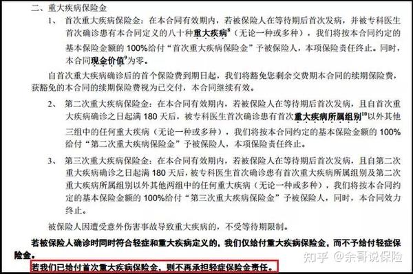买保险要注意什么细节?合同里这3点一定要看清! 买保险要注意什么细节?合同里这3点一定要看清!