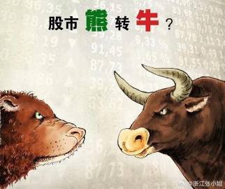现在是牛市还是熊市？最新判断来了，看懂这些特征就清楚