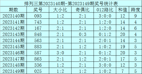 幸运飞艇实力信誉大平台有哪些核心特征 幸运飞艇实力信誉大平台有哪些核心特征