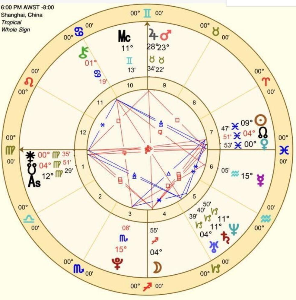 花大钱找算命先生真能发财吗？