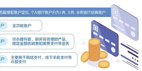 网商银行是否正规合法？这篇文章为你详细解惑