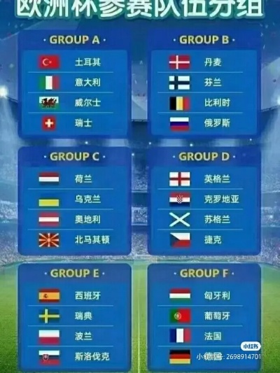 世界杯、欧洲杯、欧冠……足球赛事级别排行，你真的了解吗？