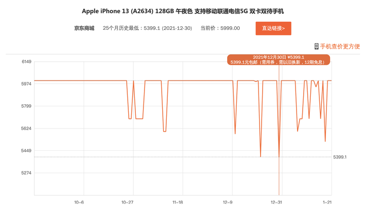 分期乐买iPhone靠谱吗有什么隐藏风险？真实体验分享避坑指南