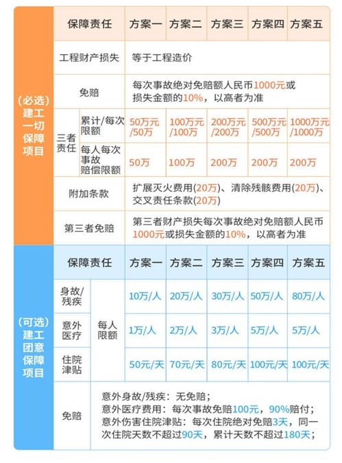 华泰保险靠谱吗？2025年真实用户反馈，看完不踩坑！