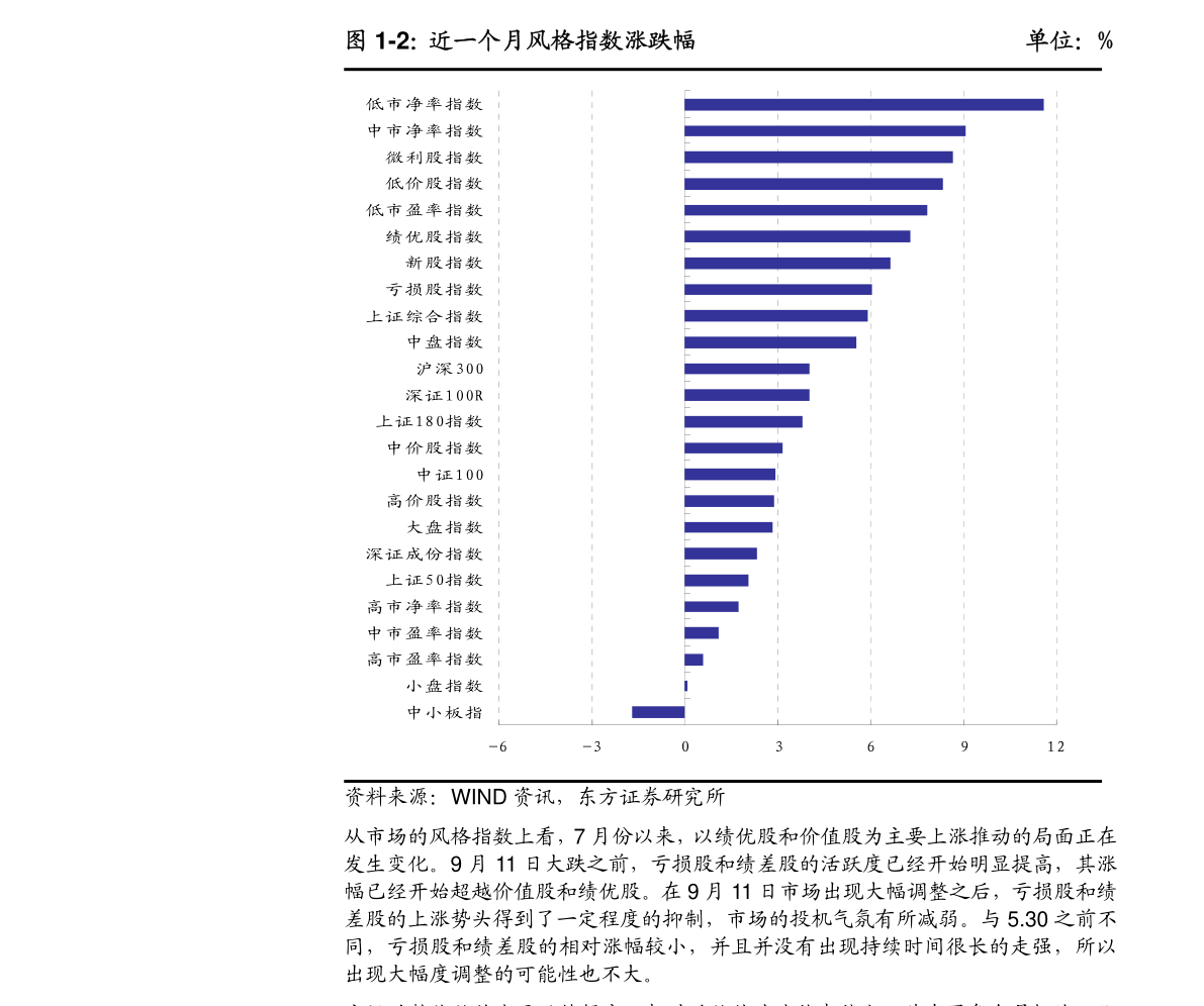 新三板热门股票代码有哪些？最新榜单出炉，投资参考必备