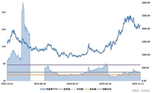 中欧价值发现混合基金最新净值是多少？实时更新数据及走势分析来了