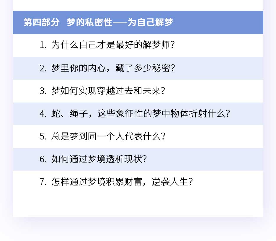 梦的解析讲的是什么？主要内容与核心观点解析