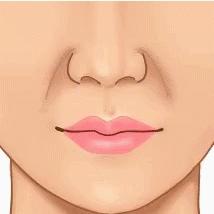 你的鼻子形状真能预测未来吗？