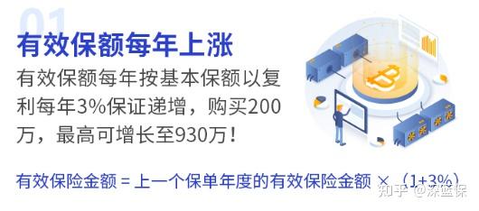 健康保险怎么选最划算？2025年超实用挑选技巧，新手看完就能上手