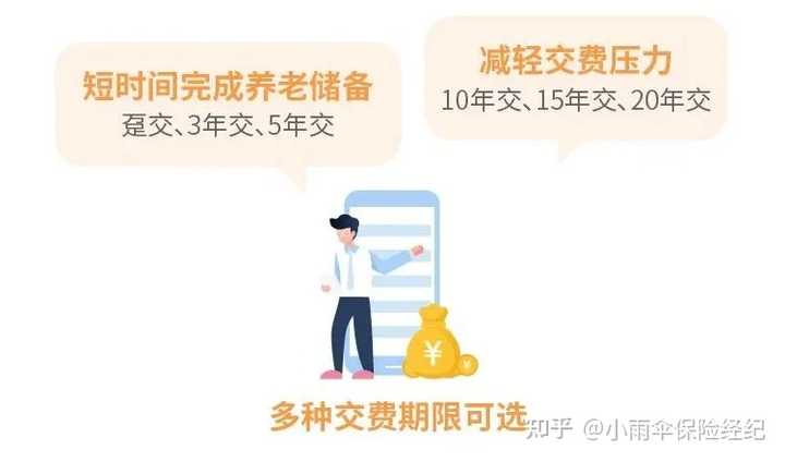 还在担心平安养老金通90天靠不靠谱?收益和安全性一文讲透,新手也能看懂 还在担心平安养老金通90天靠不靠谱?收益和安全性一文讲透,新手也能看懂