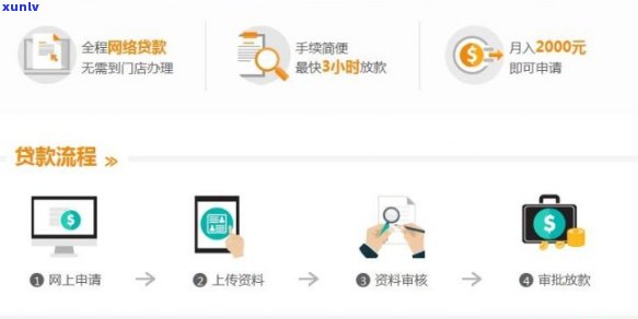 薪易贷怎么申请流程简单吗?手把手教你申请步骤,小白也能轻松搞定 薪易贷怎么申请流程简单吗?手把手教你申请步骤,小白也能轻松搞定