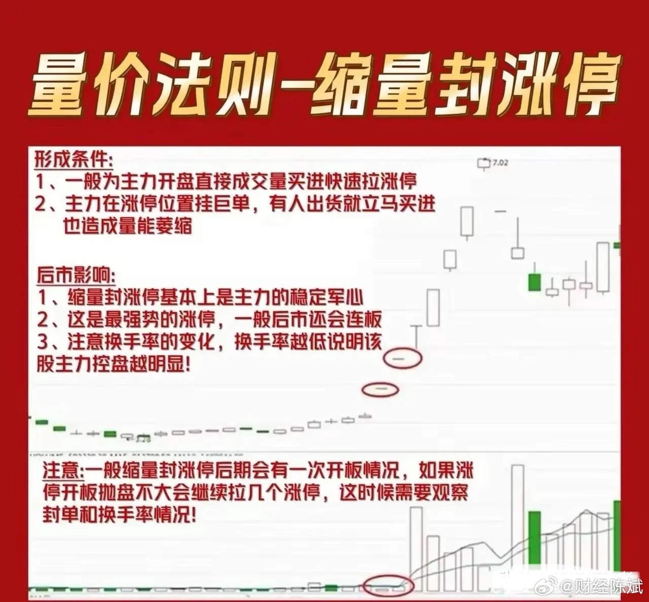 【出现地量该怎么操作】实操派总结的3个要点,照着做大概率少踩坑,快存好 【出现地量该怎么操作】实操派总结的3个要点,照着做大概率少踩坑,快存好