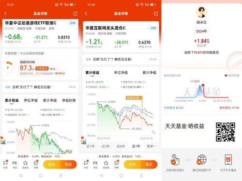 华夏基金怎么买？详细步骤教程，小白也能轻松学会操作方法