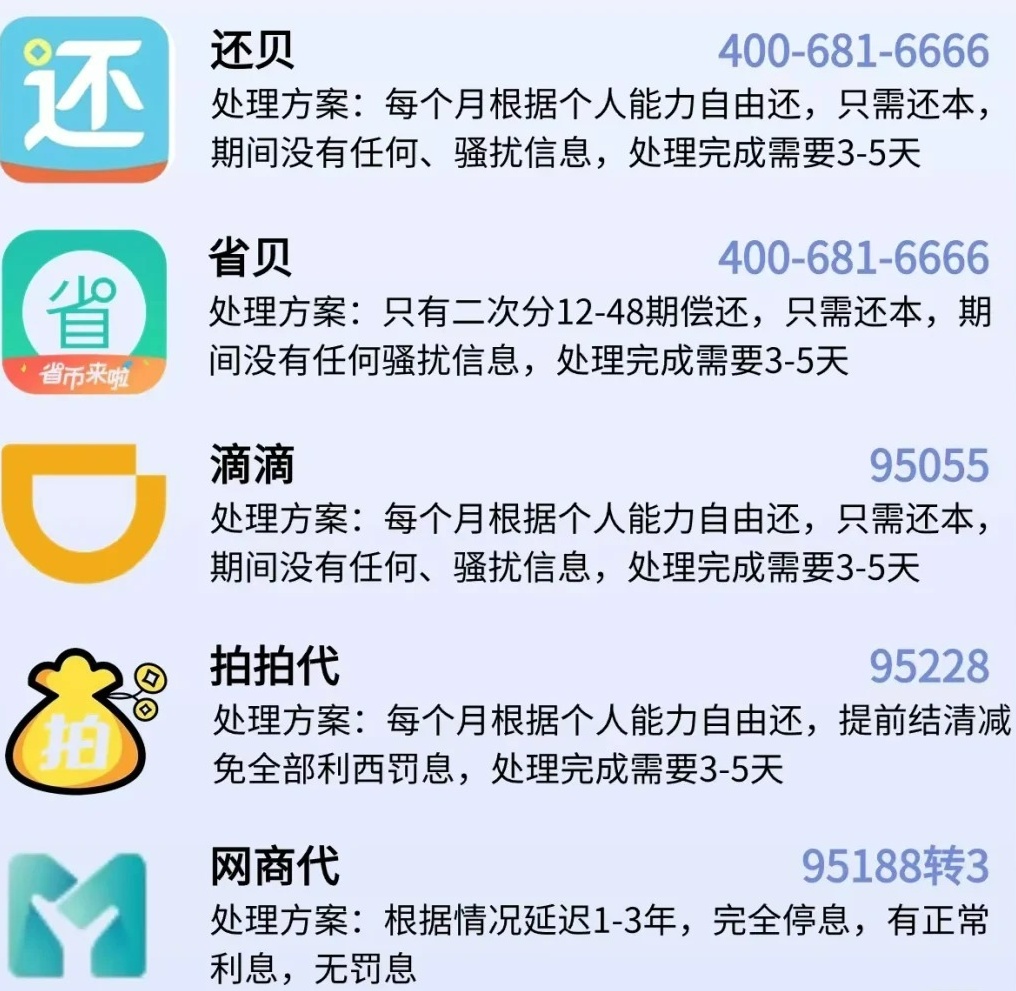 网贷申请太多被秒拒怎么办？亲测有效的恢复技巧，新手一看就懂