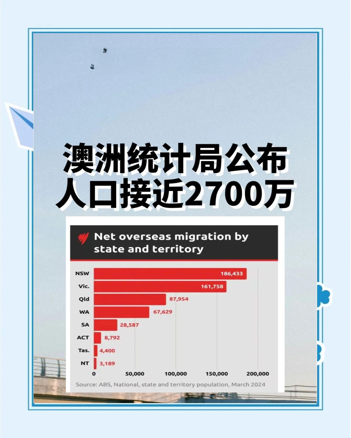 澳洲华人人数统计_各州分布与主要来源地? 澳洲华人人数统计_各州分布与主要来源地?