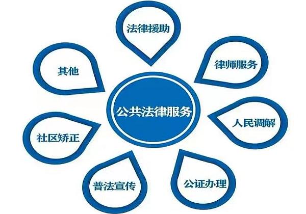 非诉讼律师业务范围涵盖哪些领域？全面解读助你懂