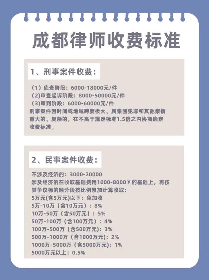 民事诉讼律师费收费标准,专业解答帮你避坑 民事诉讼律师费收费标准,专业解答帮你避坑
