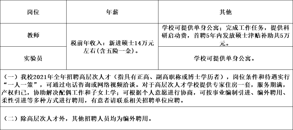 事业单位人员兼职律师收入规定及标准？一文说清