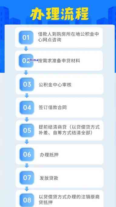 贷款业务怎么办理，超全流程解析助你快速申请