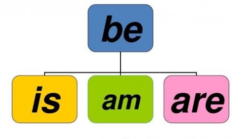 ifeel是什么意思？是不是ifeel的缩写？一文讲清含义和用法，看完就懂