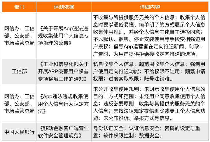 和聚宝安全吗靠谱吗？老用户亲测分享这些隐藏风险要知道