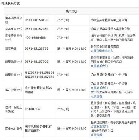 淘宝客服电话是免费的吗_淘宝客服电话免费吗？