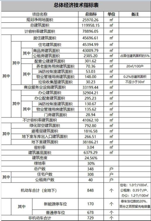 还在为运营成本高发愁？308论坛实战指南省3万元 提速90天
