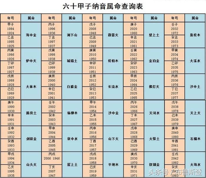 一直梦见小孩的吉凶解码：2025年3步破解情感困局与财富转机