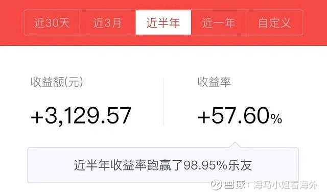 买1万基金一天收益300元有风险吗？答案在这里，新手必看的分析