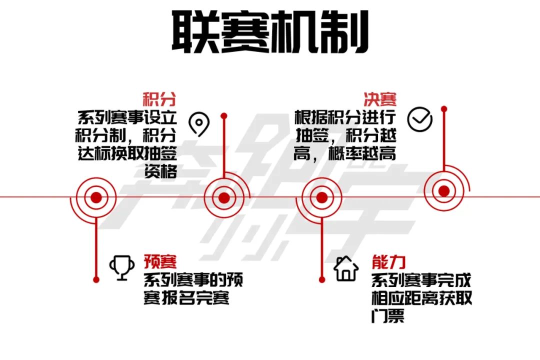 【西甲赛制核心规则简单解析】,重点突出,快速理清联赛机制 【西甲赛制核心规则简单解析】,重点突出,快速理清联赛机制