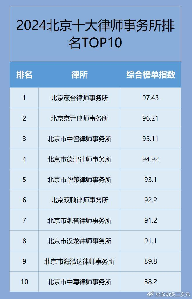 刑事律师事务所哪家好一点？从专业能力到服务体验的全方位选律指南
