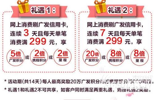 广发行积分兑换怎么换最划算，省钱技巧