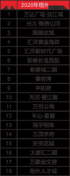 【2025年新楼盘开盘时间查询】整理了超全信息,想入手新房的别错过这些时间 【2025年新楼盘开盘时间查询】整理了超全信息,想入手新房的别错过这些时间