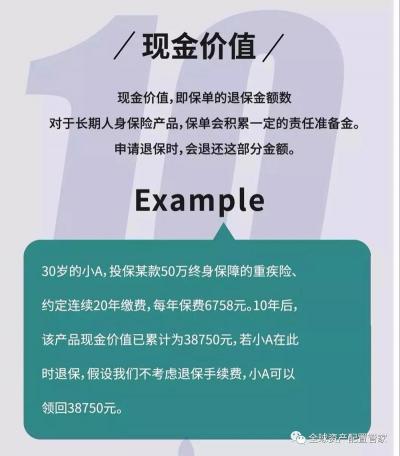 金佑人生保险是否骗局？真相及投保避坑指南，看完不被坑！